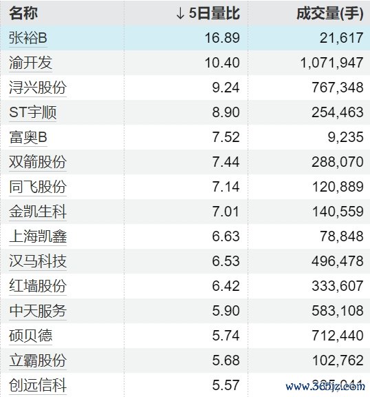 倍悦网配资 美国国务卿：乌克兰问题谈判不能一直停滞不前