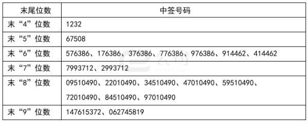 盈股网配资 公司互动丨这些公司披露在关税政策影响、跨境电商等方面最新情况