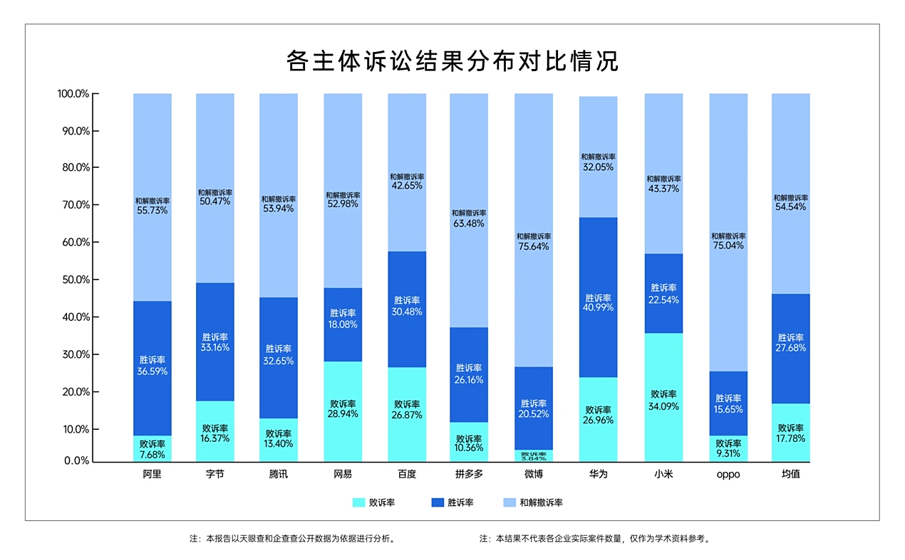 银河策略 “知识产权赋能新质生产力发展研讨会”在蓉举行，发布《互联网平台知识产权诉讼报告》