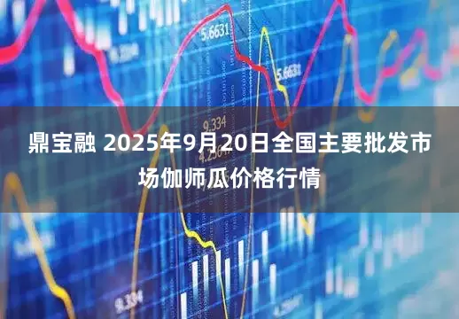 鼎宝融 2025年9月20日全国主要批发市场伽师瓜价格行情